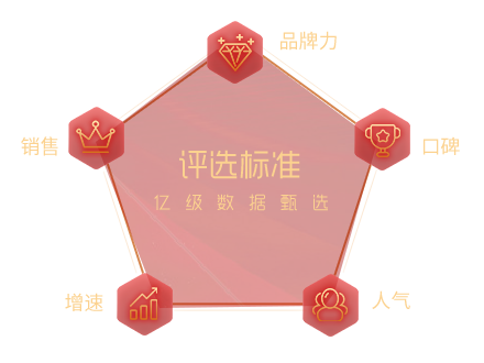 办公桌